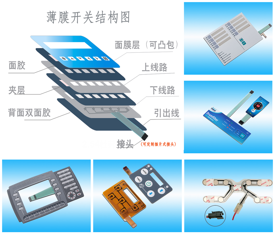 中文上下線路薄膜開關結構圖